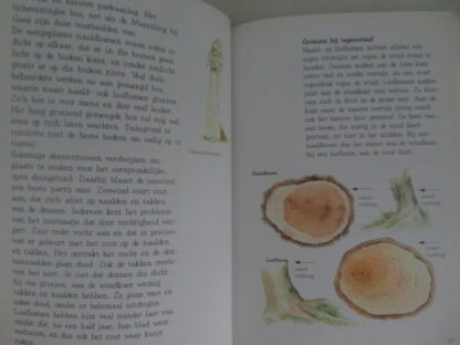 Zand, wind en water; Land, wind en water; Bos, hei en vennen  -  Chris van Deursen - Afbeelding 6